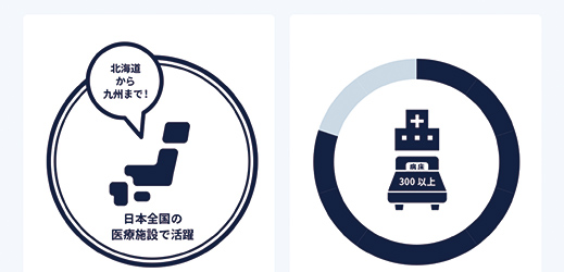 北海道から九州まで！日本全国の医療施設で活躍